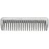 Busse Manentrekkam Aluminium